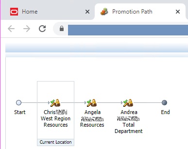 이관 경로 이관 경로