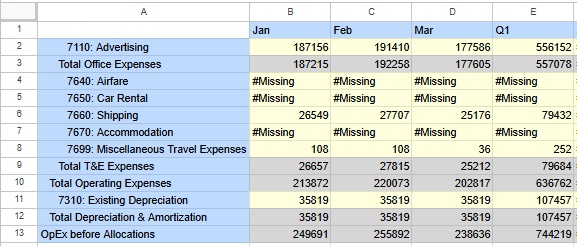 "7690: Meals" 멤버가 없는 변동 양식