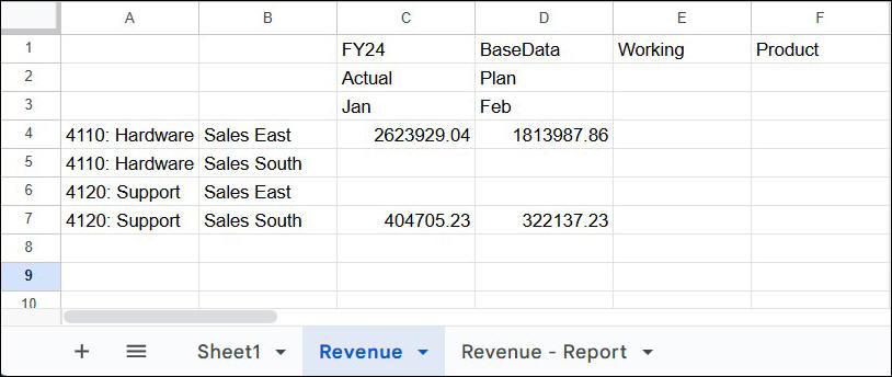 선택된 멤버의 새로운 조합에 대한 새 행이 그리드에 추가됩니다.