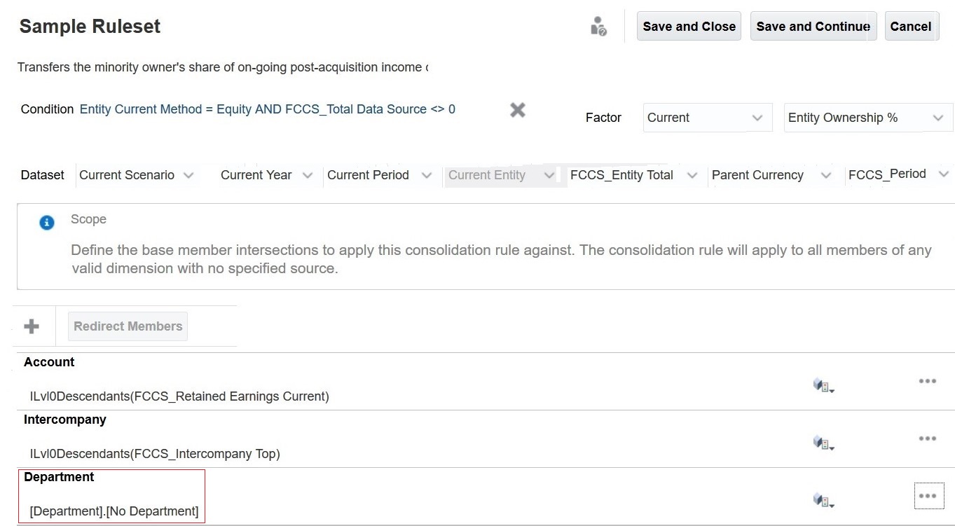 샘플 규칙 세트 그림