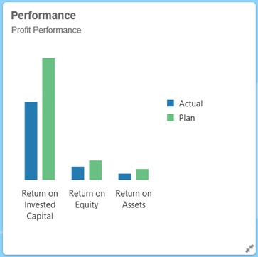 인포릿 확장 뷰