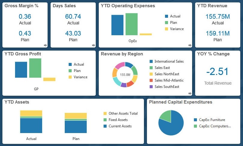 홈 페이지에 있는 인포릿의 스크린샷