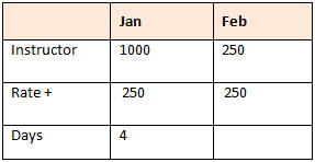 셀이 비어 있는 경우 지원 세부정보 계산 스크린샷 셀이 비어 있는 경우 지원 세부정보 계산 스크린샷