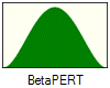 Distribui&ccedil;&atilde;o BetaPERT