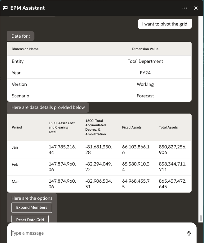 透视网格的 "get data"（获取数据）意图
