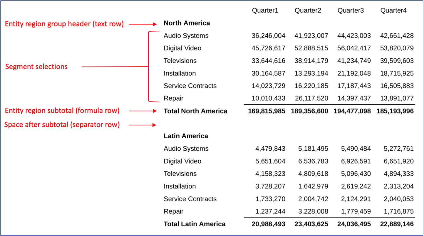 分组简介图 分组简介图