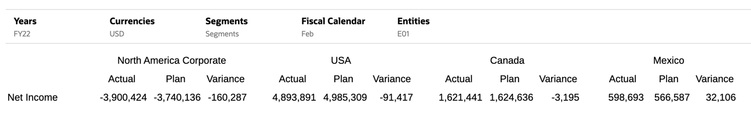 选择了其他 "Entity"（实体）成员时的结果