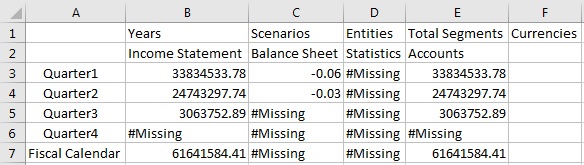 一个基本即席网格。 一个基本即席网格。