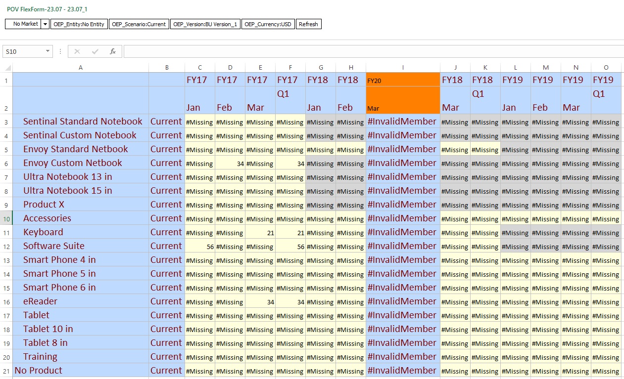 未选择&ldquo;超出表单定义的弹性&rdquo;，并且成员超出表单定义