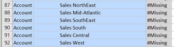 在 A 列键入 Account 并刷新后的网格，B 列现在正确显示 Sales South