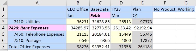 即席网格的一部分，其中显示了无效成员