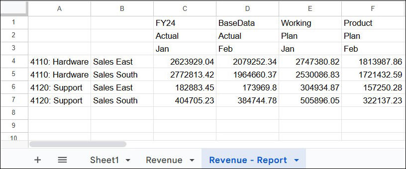 该报表工作表显示了一个包含网格上每个成员的组合的详细网格。 该报表工作表显示了一个包含网格上每个成员的组合的详细网格。