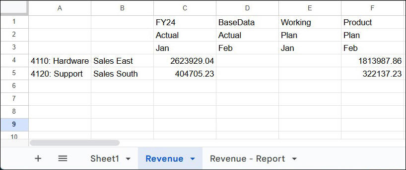 在网格中添加了新列,获得所选成员的新组合。 在网格中添加了新列,获得所选成员的新组合。