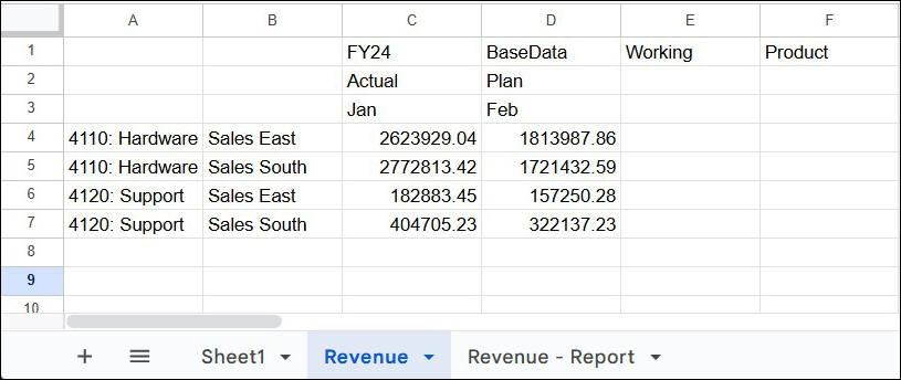 将检索新成员组合的值并显示在网格中。 将检索新成员组合的值并显示在网格中。