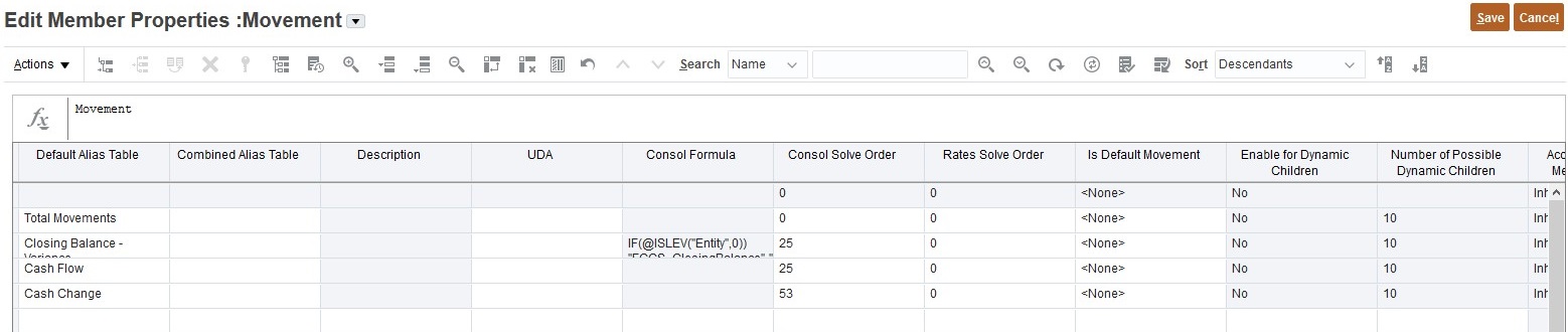 成员属性解析顺序