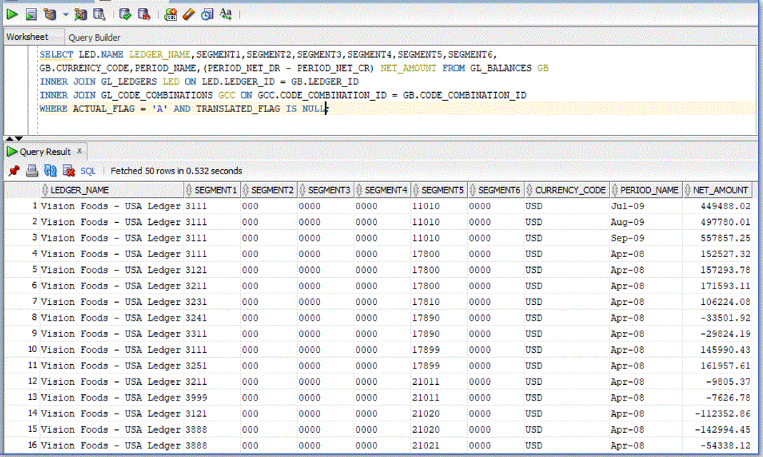 图中显示了 SQL 查询和结果