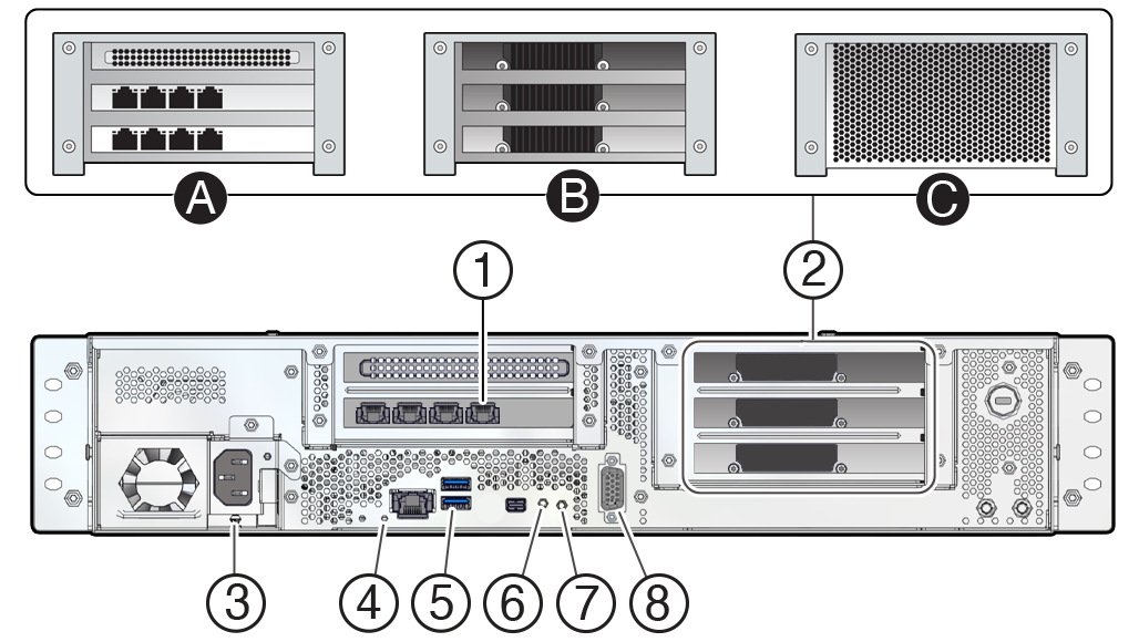 An illustration of the Roving Edge 2 rear panel.