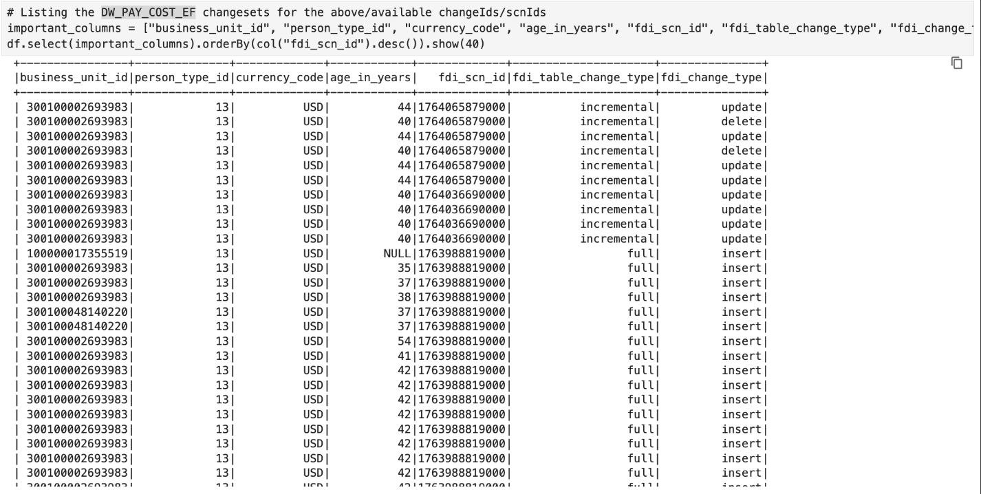 Sample of the changed data stored in Object Storage Service Sample of the changed data stored in Object Storage Service