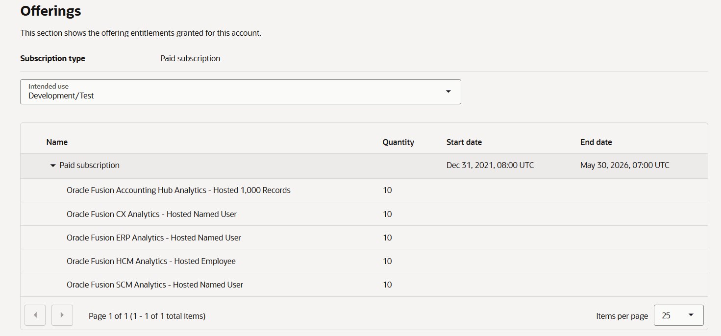 Description of fawag-multi-subscriptions1a-oak.png follows Description of fawag-multi-subscriptions1a-oak.png follows