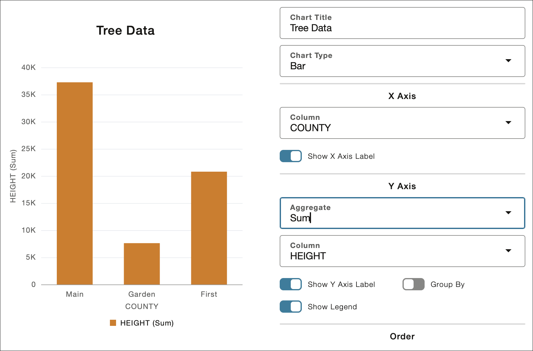 Description of chart.png follows