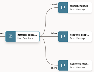 Description of add-states-user-feedback-component.png follows