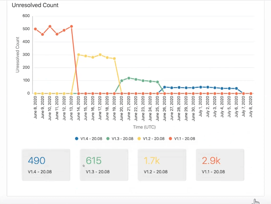 Description of apply_metrics.png follows Description of apply_metrics.png follows