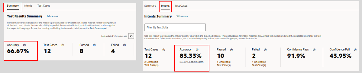 Description of compare_accuracy_scores.png follows Description of compare_accuracy_scores.png follows