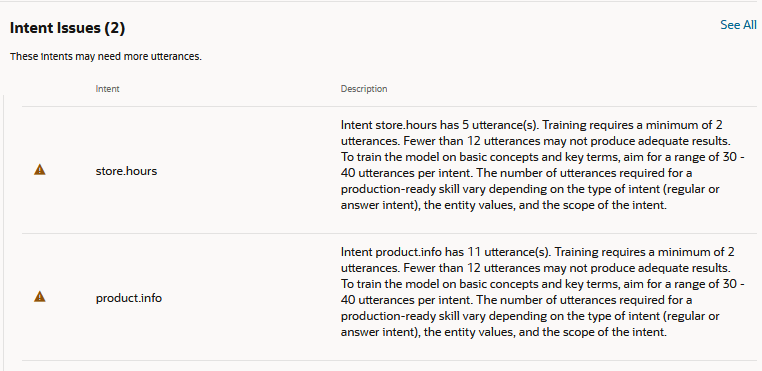 Description of intent_issues.png follows Description of intent_issues.png follows