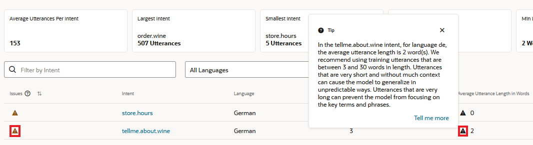 Description of intent_issues_table.png follows Description of intent_issues_table.png follows