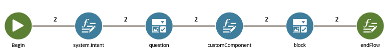 Description of path-state.png follows
