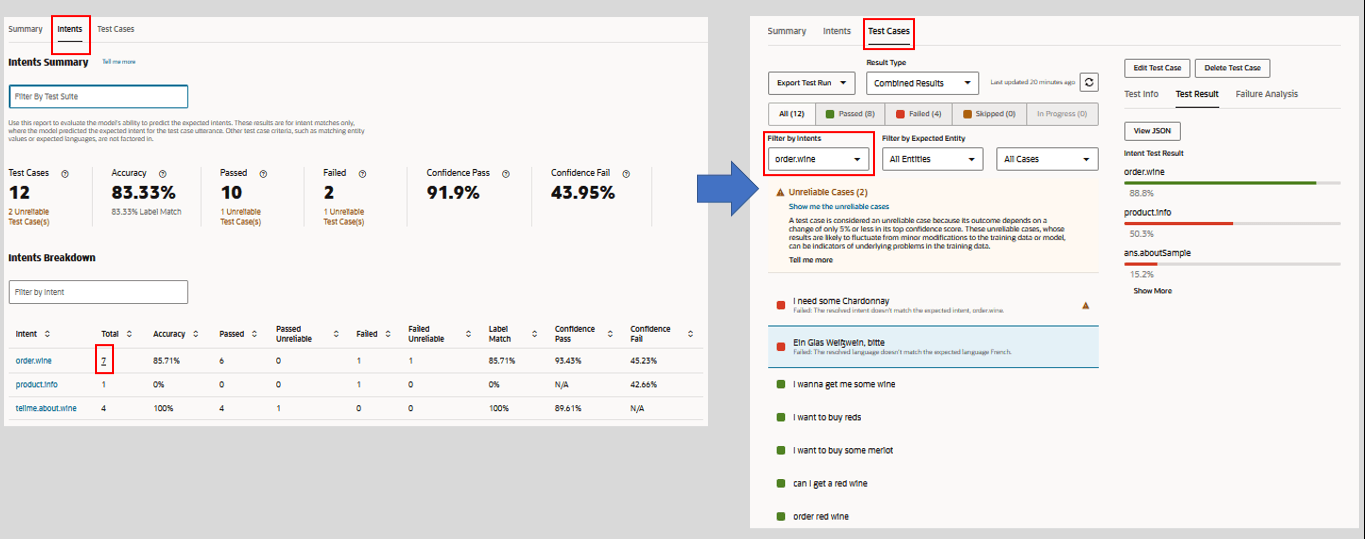 Description of test_run_compare_intents_to_test_cases.png follows Description of test_run_compare_intents_to_test_cases.png follows