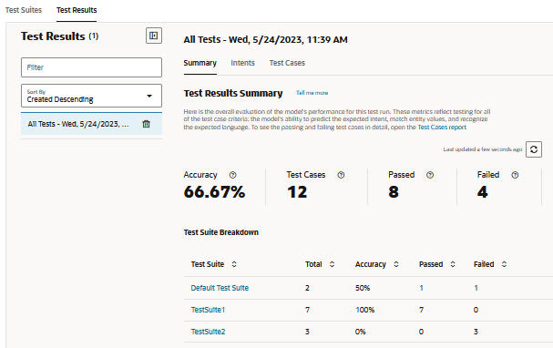 Description of test_run_test_results_summary.png follows Description of test_run_test_results_summary.png follows