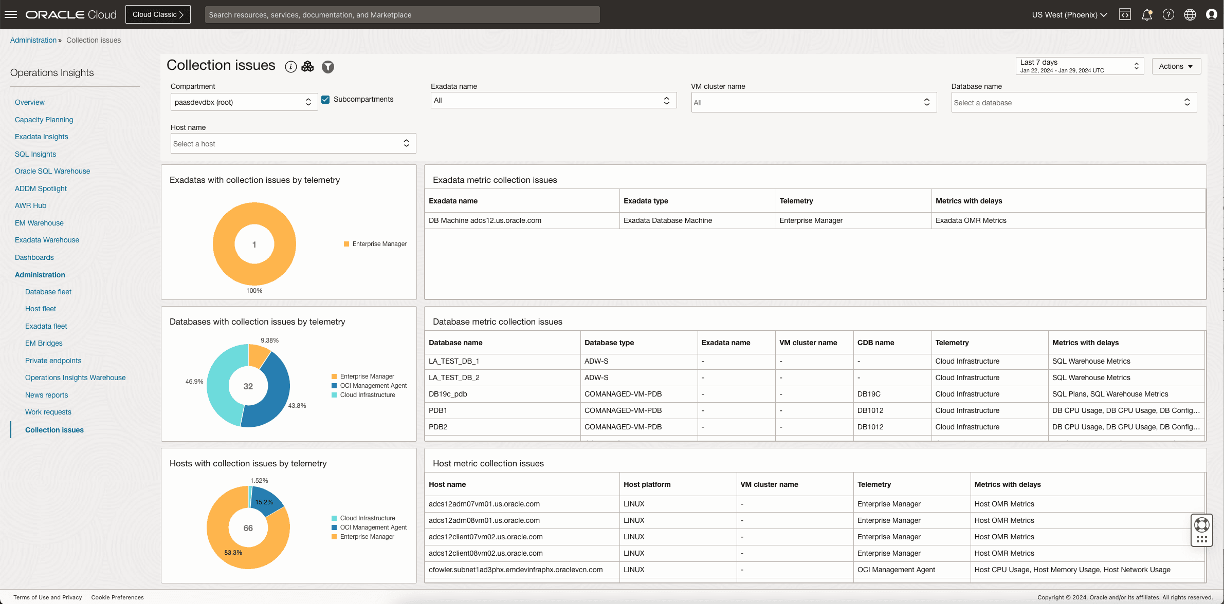 Image showing the Collection issues dashboard with three sections for Exadata, hosts, and databases.