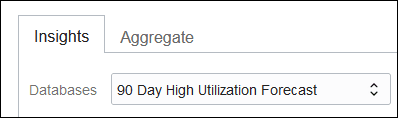 90 day high utilization 90 day high utilization