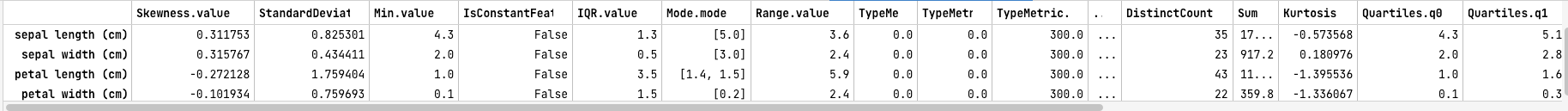 Output Result