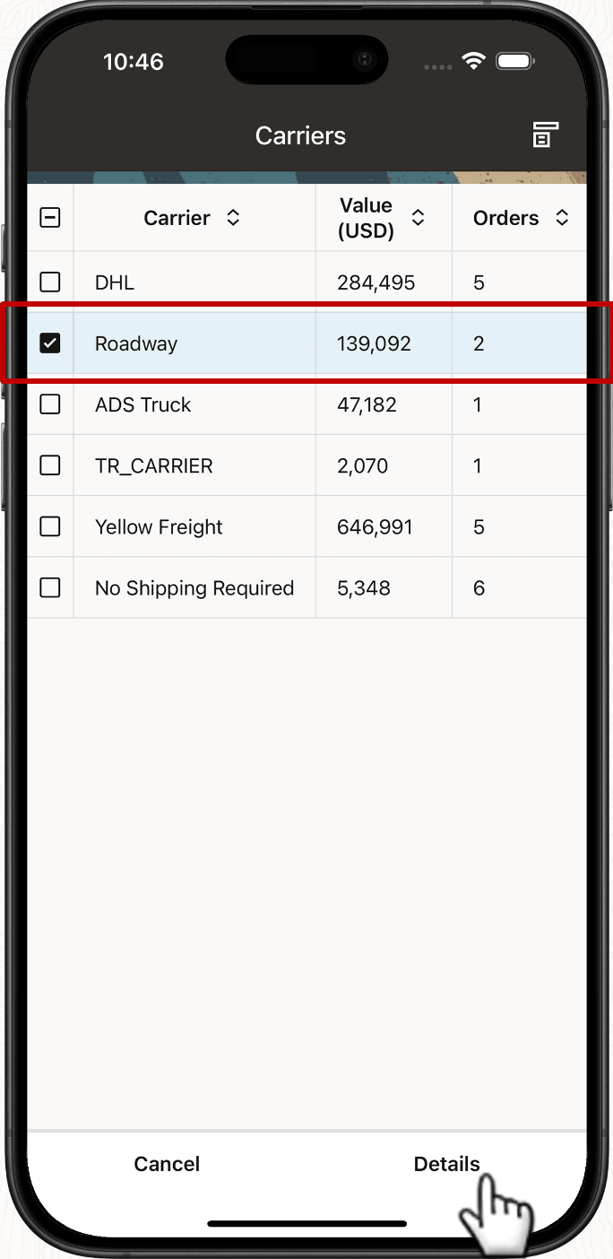 Carriers