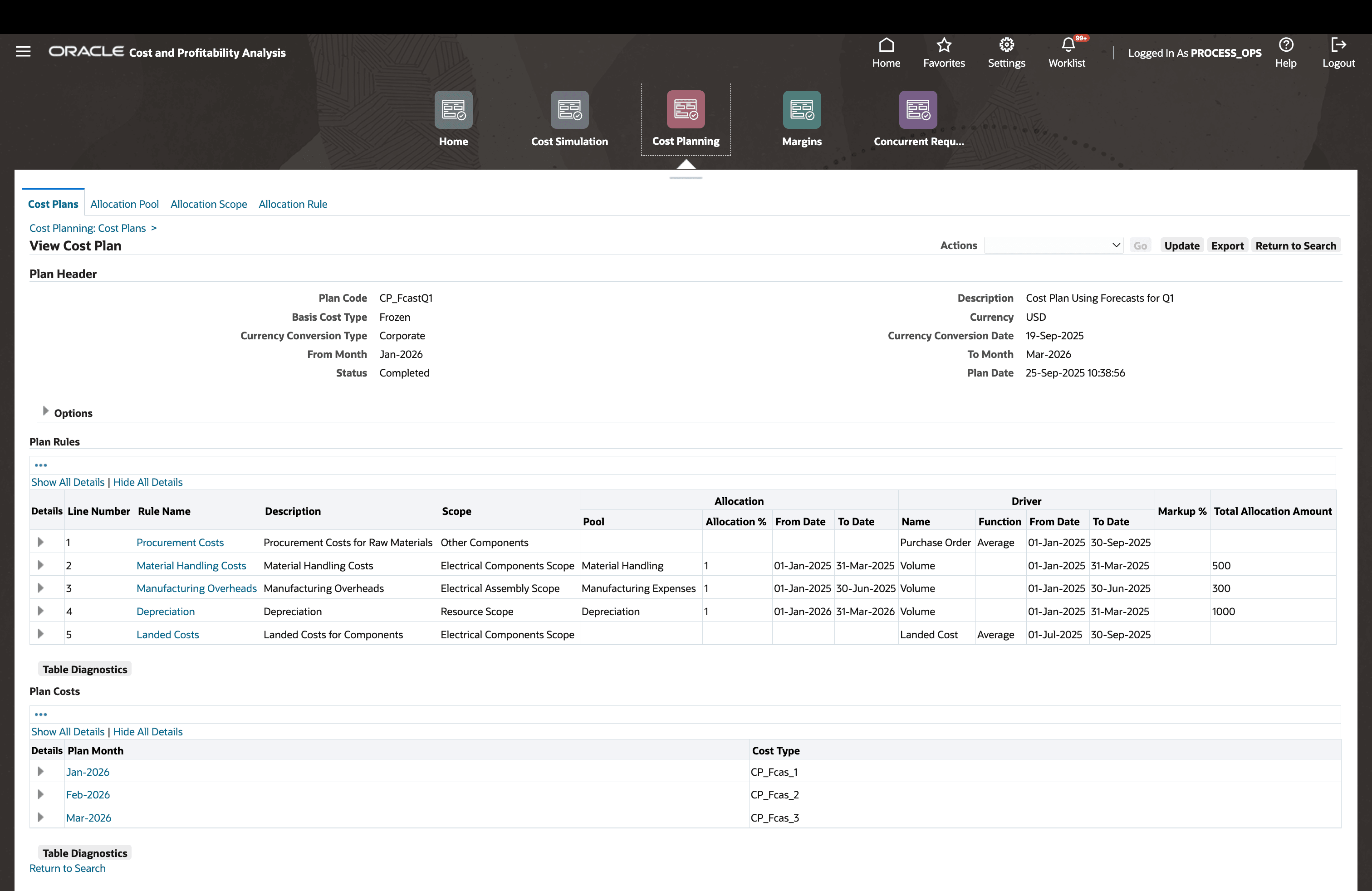 Completed Cost Plan