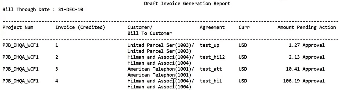 Fig.4 - Invoice