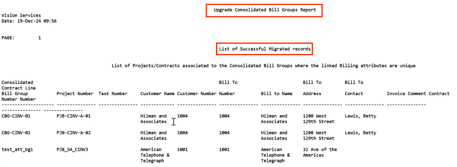 Fig.4 - Consolidated Bill Groups activation report