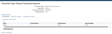 Implementation Option for Enable Expenditure for Approval