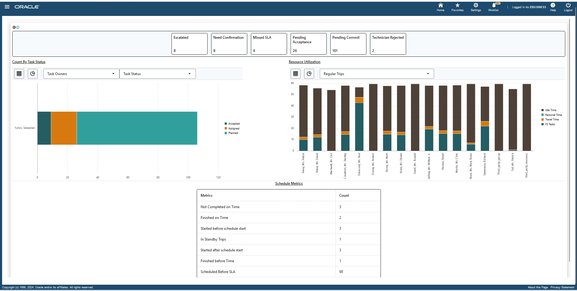 Analytics UI