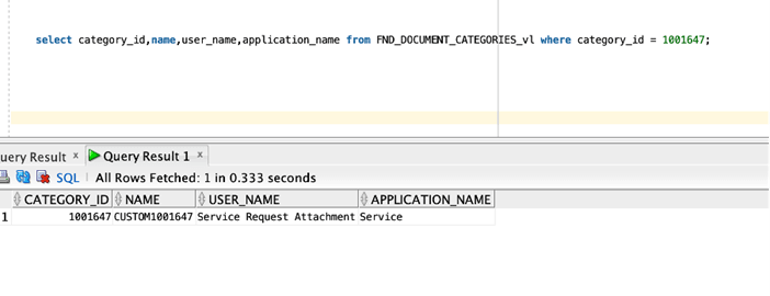 SQL Query