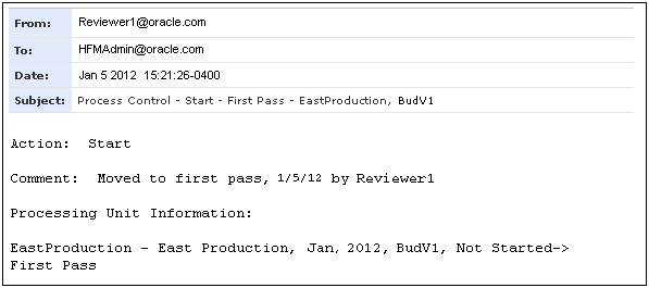 Sample email alert Sample email alert