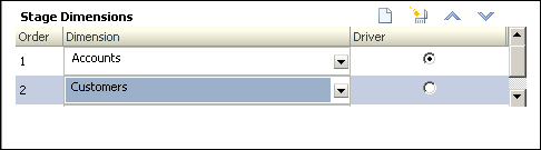 Detail of the Stage dialog box, showing the selected stage dimensions and driver.