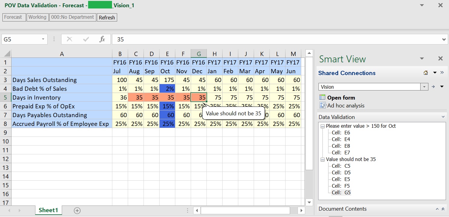 Example of a form with cells containing validation errors. A tool tip of the error message is displayed on hovering such a cell.