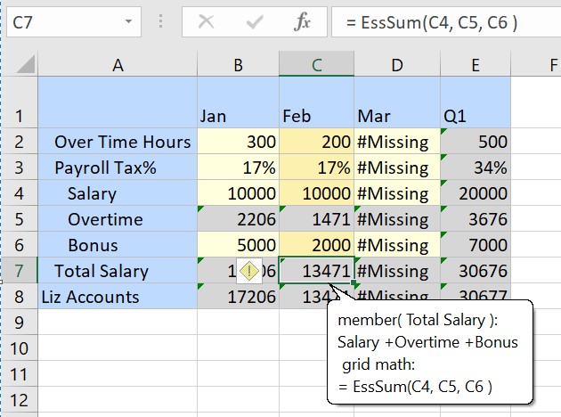Values are entered in the Feb column for Over Time Hours, Payroll Tax %, Salary, and Bonus cells. These cells appear dirty. Based on these values and the inserted member formulas, the calculated value is displayed in the Total Salary cell for Feb along with the member formula visible in the tooltip. Values are entered in the Feb column for Over Time Hours, Payroll Tax %, Salary, and Bonus cells. These cells appear dirty. Based on these values and the inserted member formulas, the calculated value is displayed in the Total Salary cell for Feb along with the member formula visible in the tooltip.