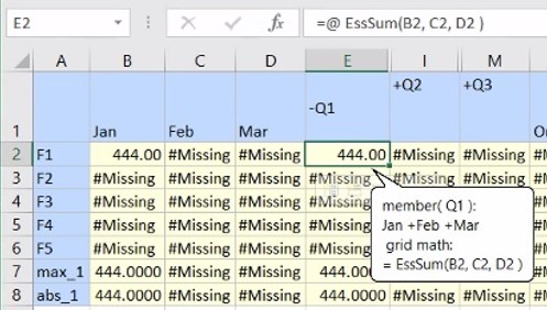 Clicking the Q1 cell in a Forms 2.0 form shows the member formula in tooltip as a sum of Jan, Feb, and Mar cell values. Clicking the Q1 cell in a Forms 2.0 form shows the member formula in tooltip as a sum of Jan, Feb, and Mar cell values.