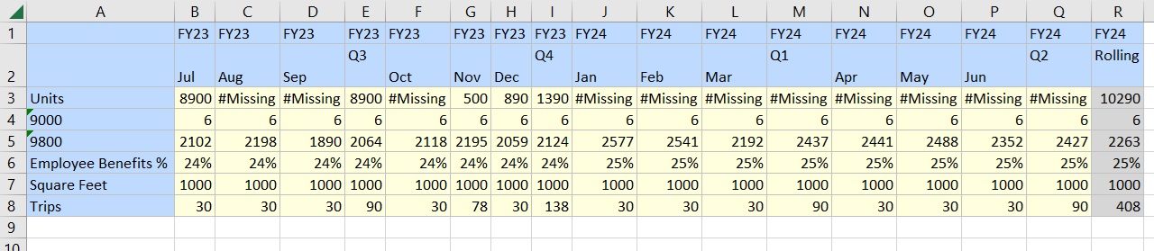 After Refresh, shows the flex form in its original state - no data changes and no added member.