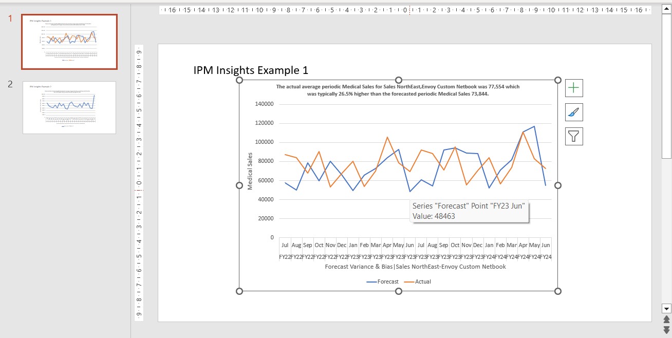 Insight inserted as chart in a PowerPoint slide