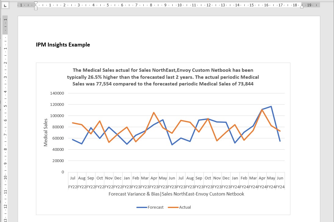 Insight inserted as chart in a Word document